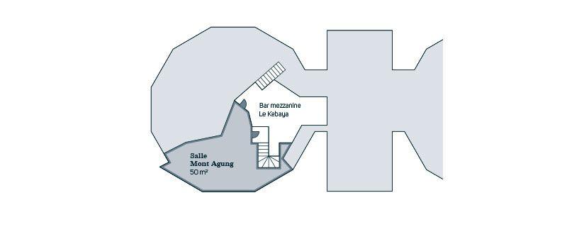 Plan de la salle