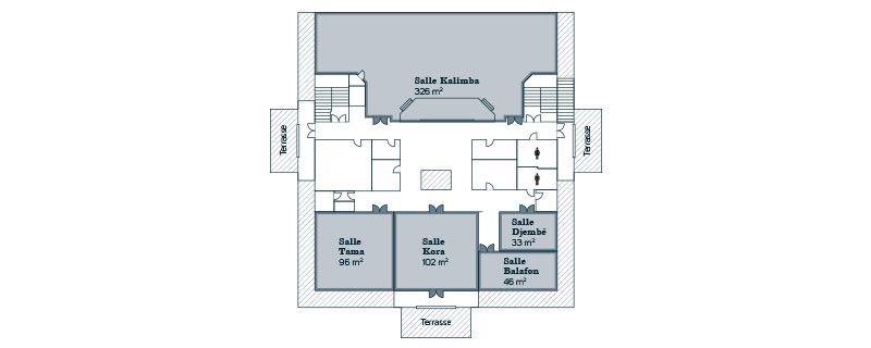Plan de la salle