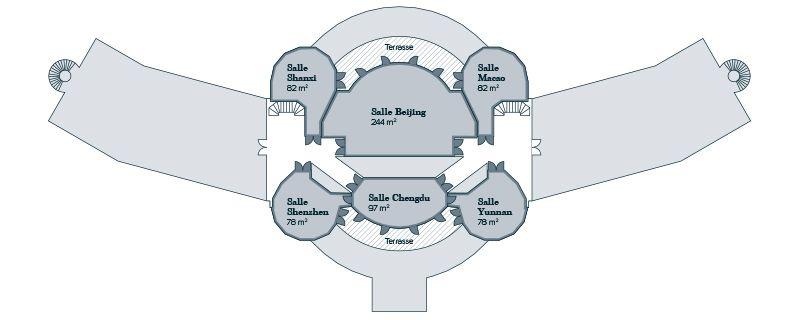 Plan de la salle